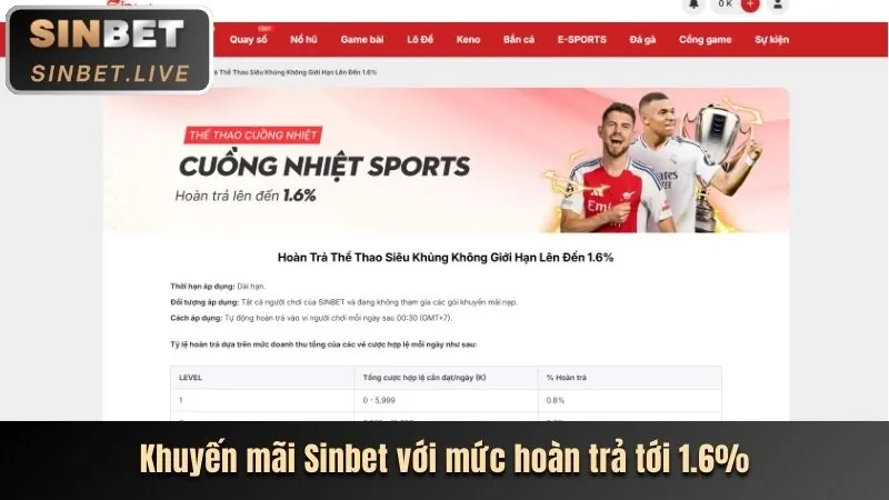 Cá cược Thể thao vip666 app với kèo cược đa dạng